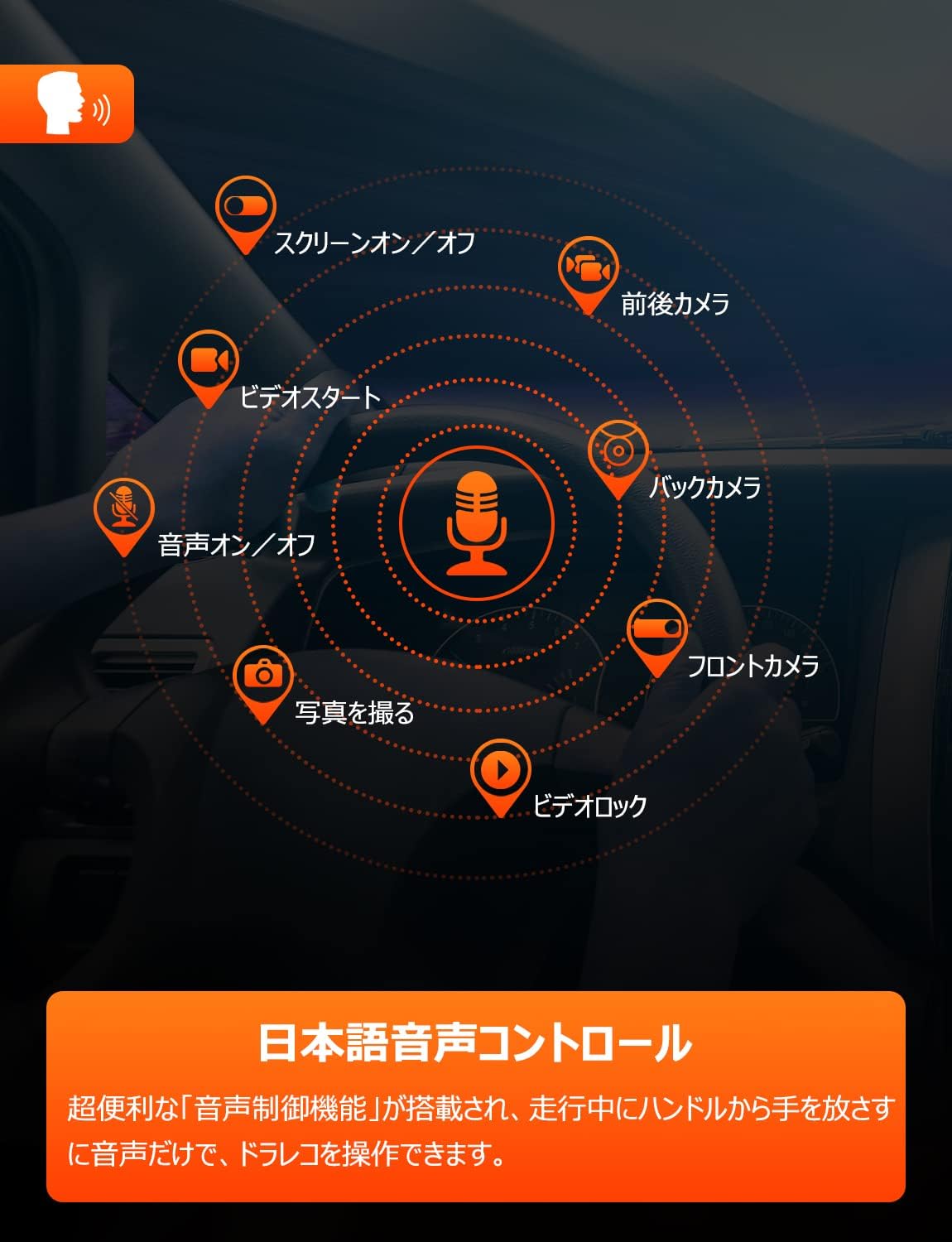 Amazon.co.jp: VANBAR ドライブレコーダー ミラー型 分離【最新 BSD